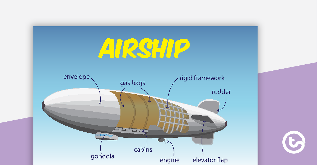 预览图像，用于标记海报和工作表的航班历史 - 教学资源