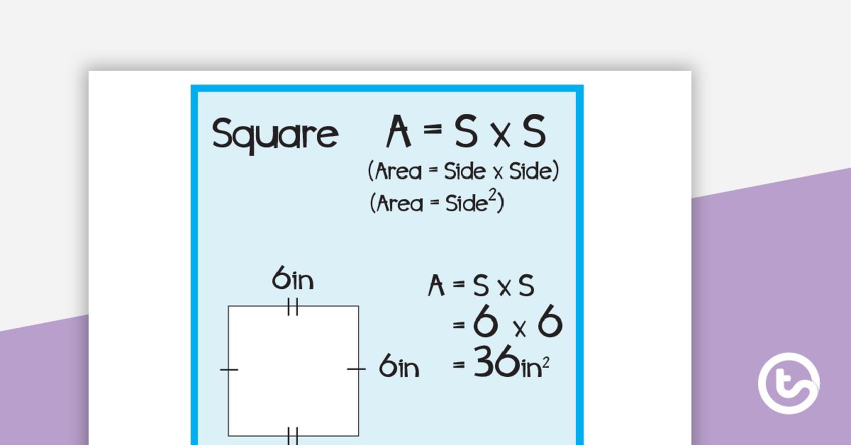 Preview image for Area of 2-D Shapes Posters - teaching resource