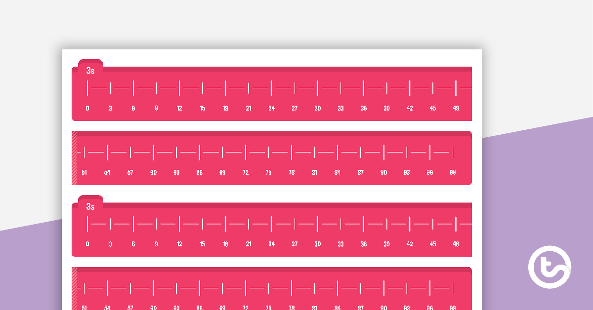 Preview image for Skip Counting Desk Number Line - Threes - teaching resource
