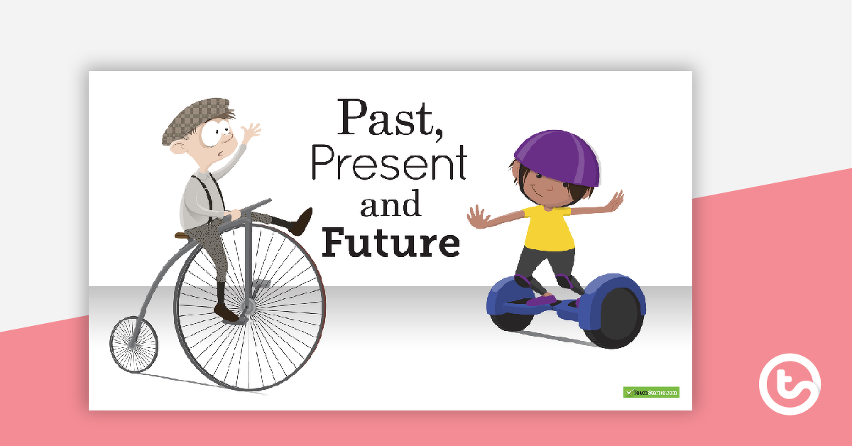 预览图像传输——过去、现在和未来的幻灯片——教学资源