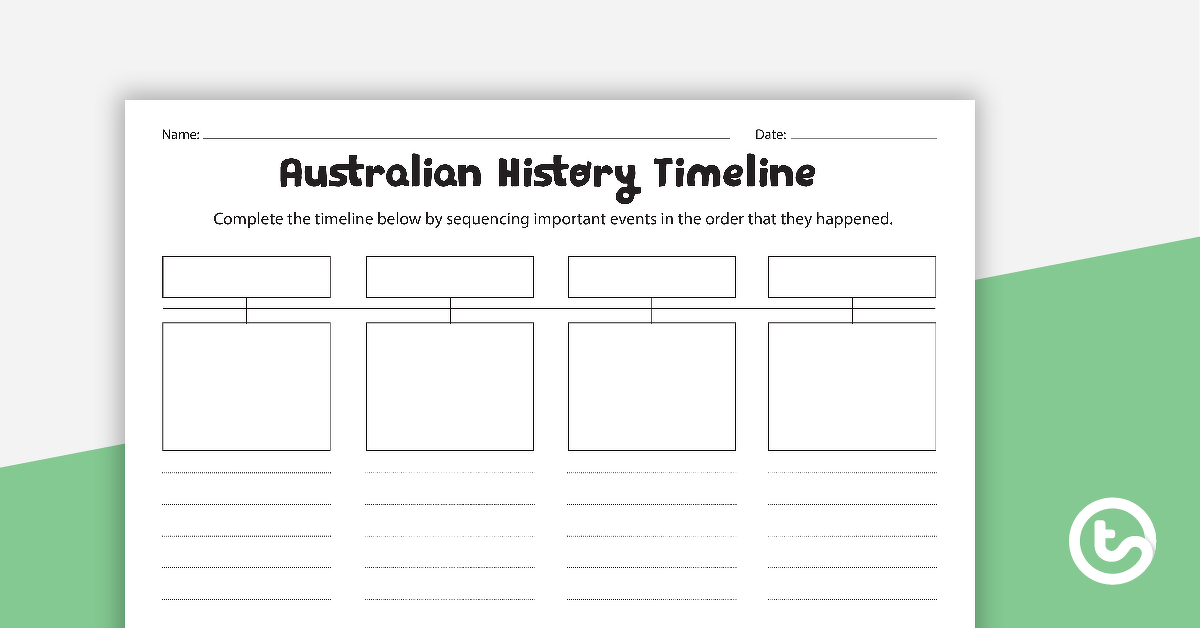 预览图像对澳大利亚历史时间表——教学资源