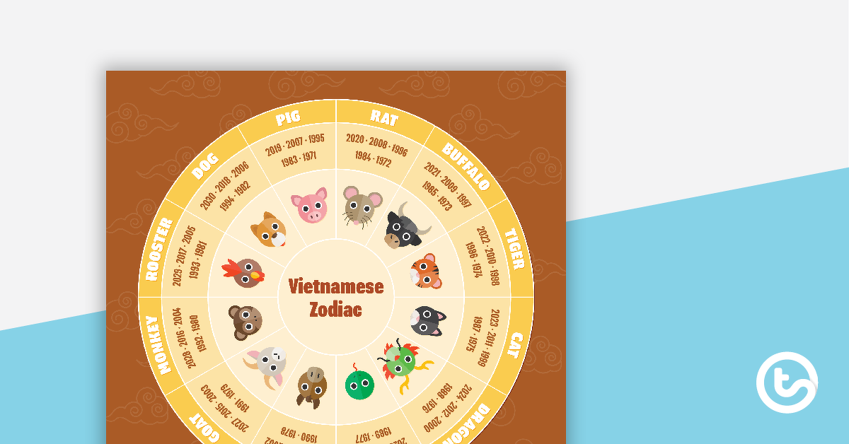vietnamese zodiac calendar teach starter
