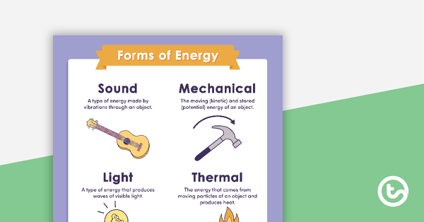 缩略图形式的能源的海报——教学资源