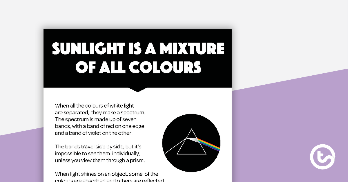 Preview image for Light Diffraction Poster - teaching resource