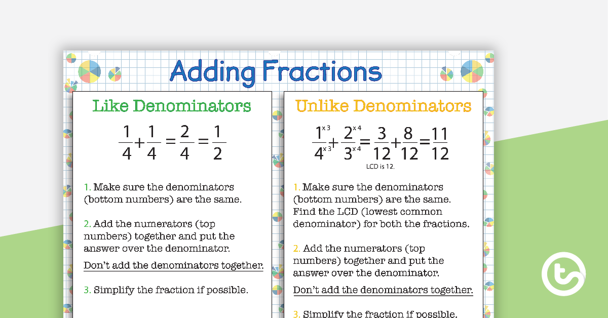 addition and subtraction of fractions posters teach starter