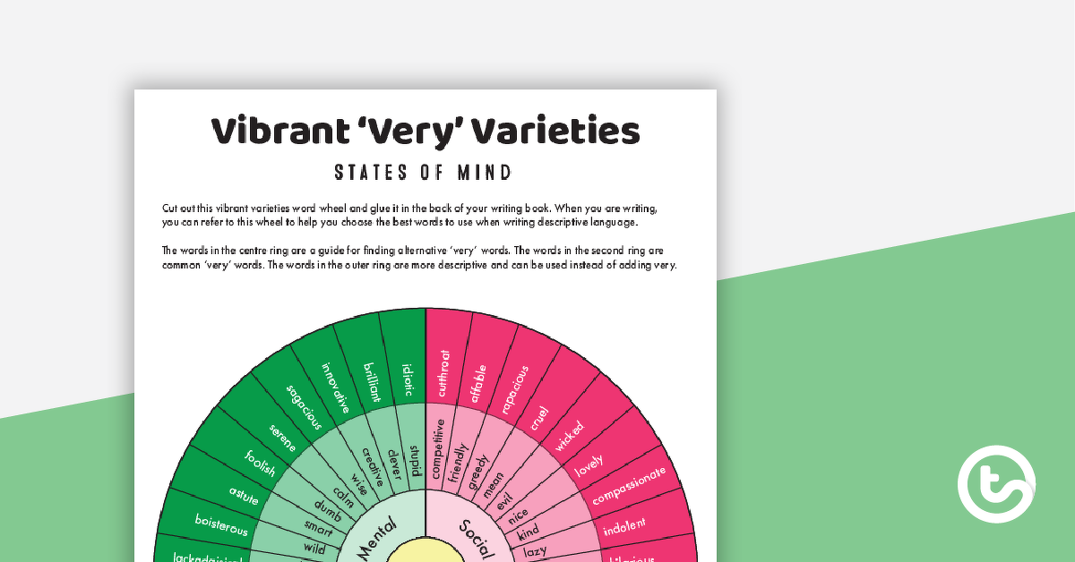 Preview image for Vibrant 'Very' Varieties – States of Mind - teaching resource