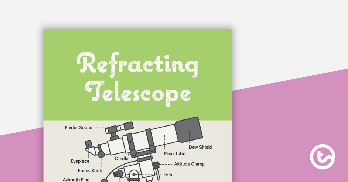 预览图像折光式望远镜的海报——图标签——教学资源