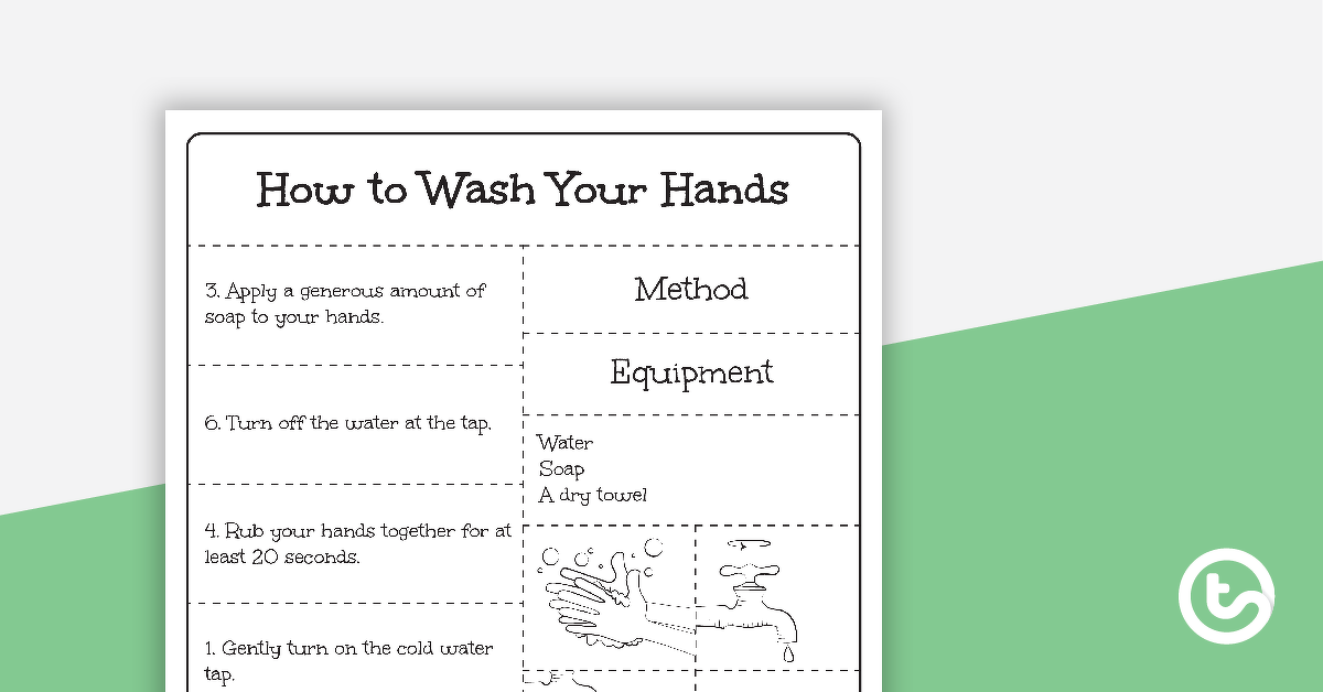 预览图像for Procedure Text Sequencing Activity - How to Wash Your Hands - teaching resource