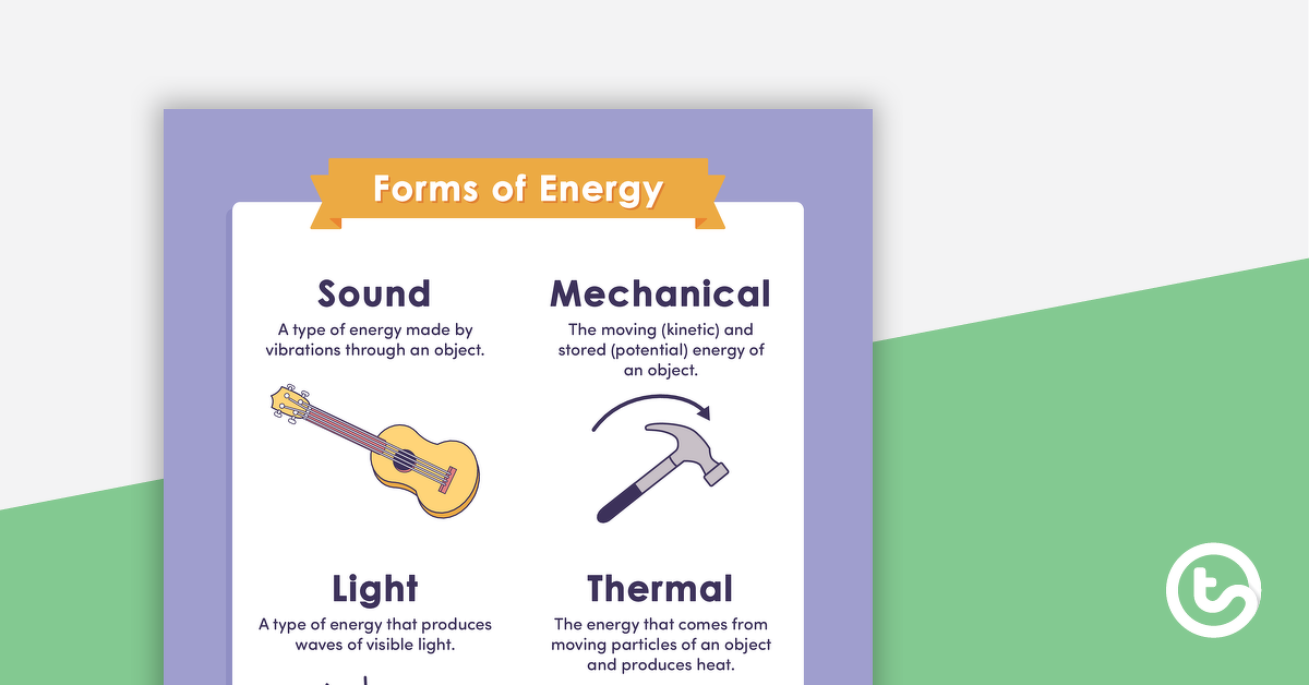 预览图像的能量形式的海报——教学资源