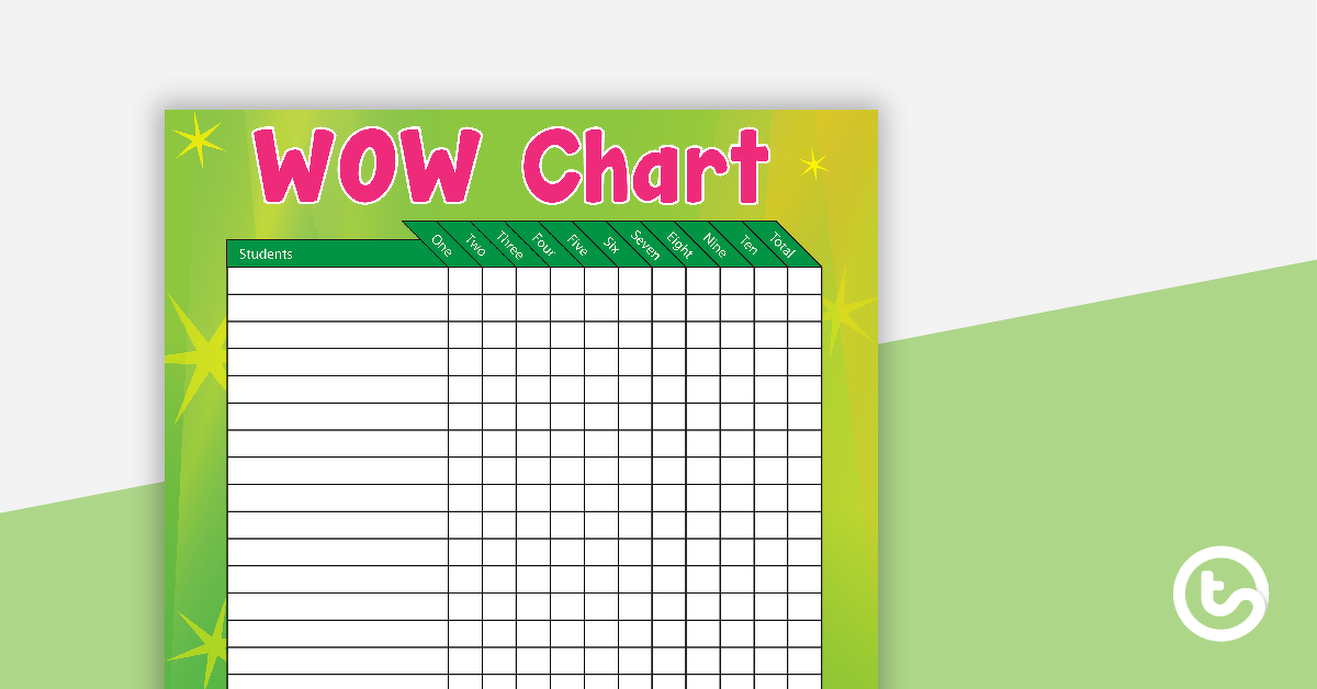 Preview image for WOW Chart - teaching resource