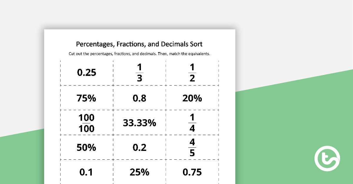 Preview image for Percentages, Fractions, and Decimals Sort - teaching resource