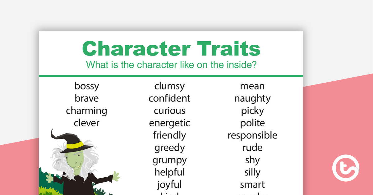 Exploring Characters Posters Teach Starter Exploring Characters Posters Teach Starter
