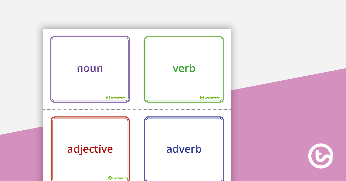 Preview image for Parts of Speech Word Cards - Sorting Activity - teaching resource