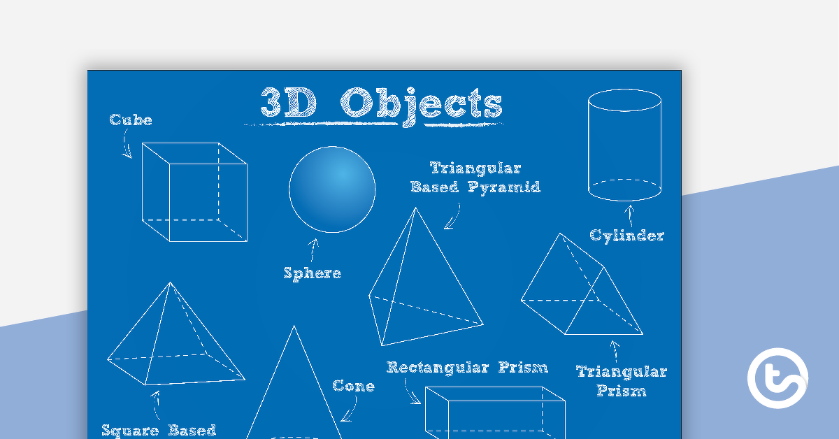 Preview image for 3D Objects Blue Print Poster - teaching resource