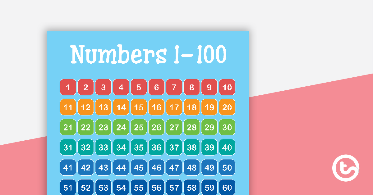 Preview image for Good Friends - Numbers 1 to 100 Chart - teaching resource