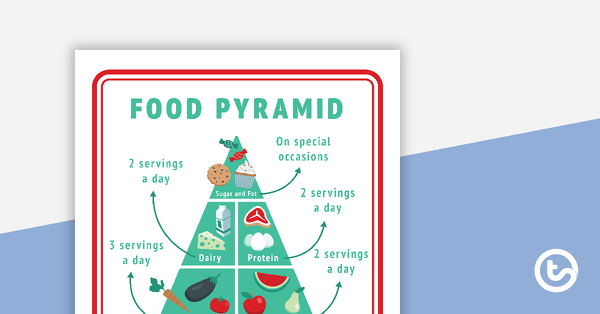 食品金字塔预览图像 - 教学资源