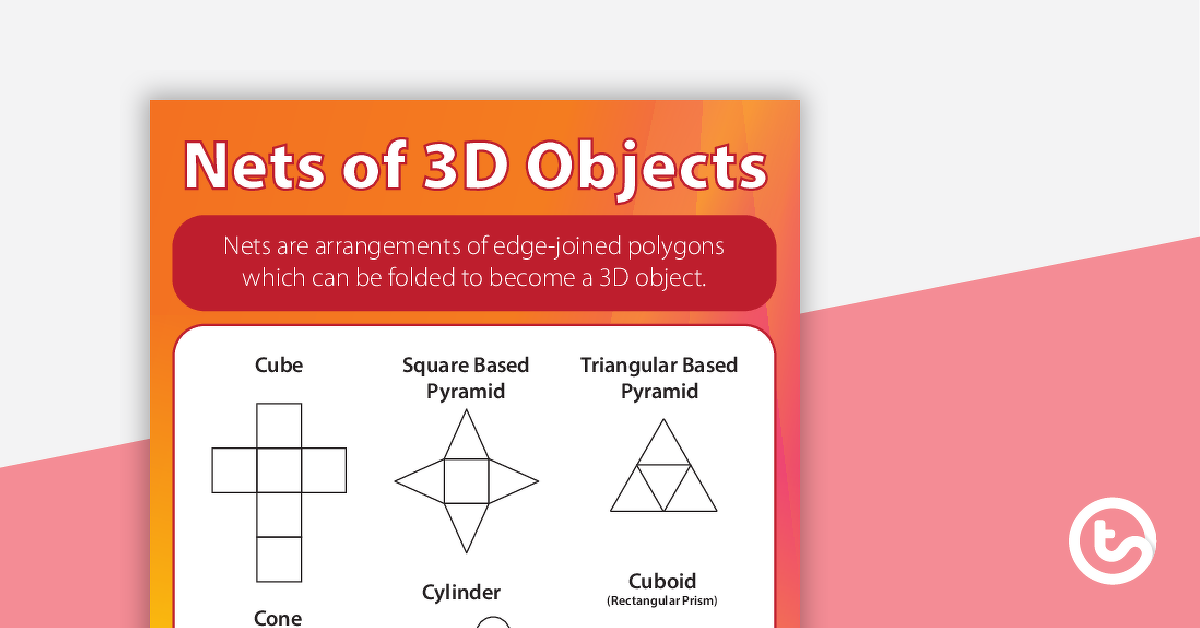 Preview image for Nets of 3D Objects Poster - teaching resource