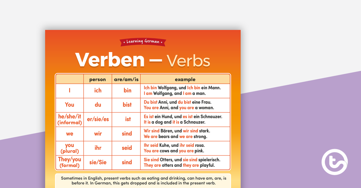 Preview image for Verbs – German Language Poster - teaching resource