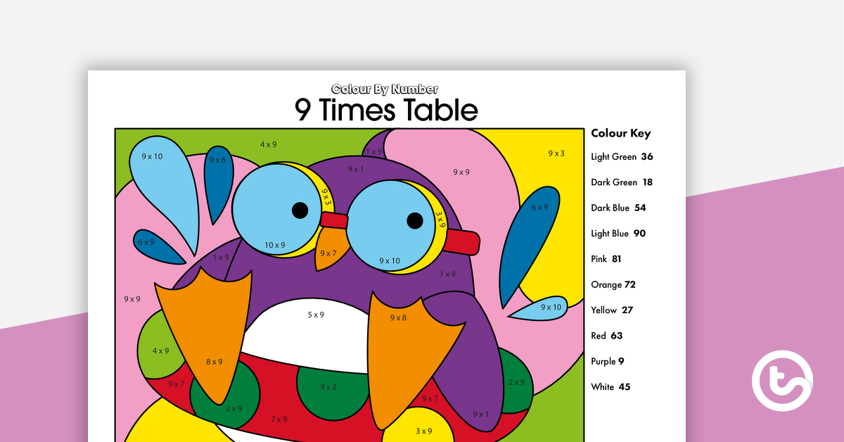 Preview image for Colour By Number Worksheet - 9 Times Tables - teaching resource