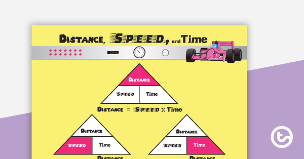 Thumbnail of Distance, Speed, and Time- Poster - teaching resource