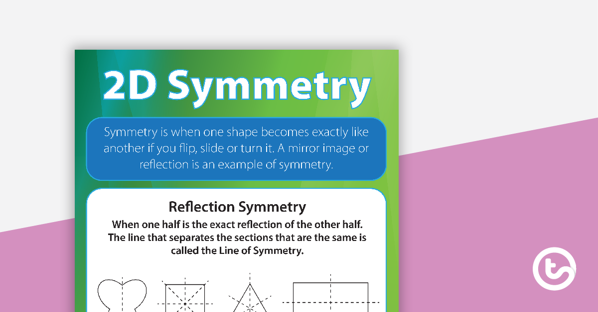 Preview image for 2D Symmetry Poster - Reflection and Rotational - teaching resource