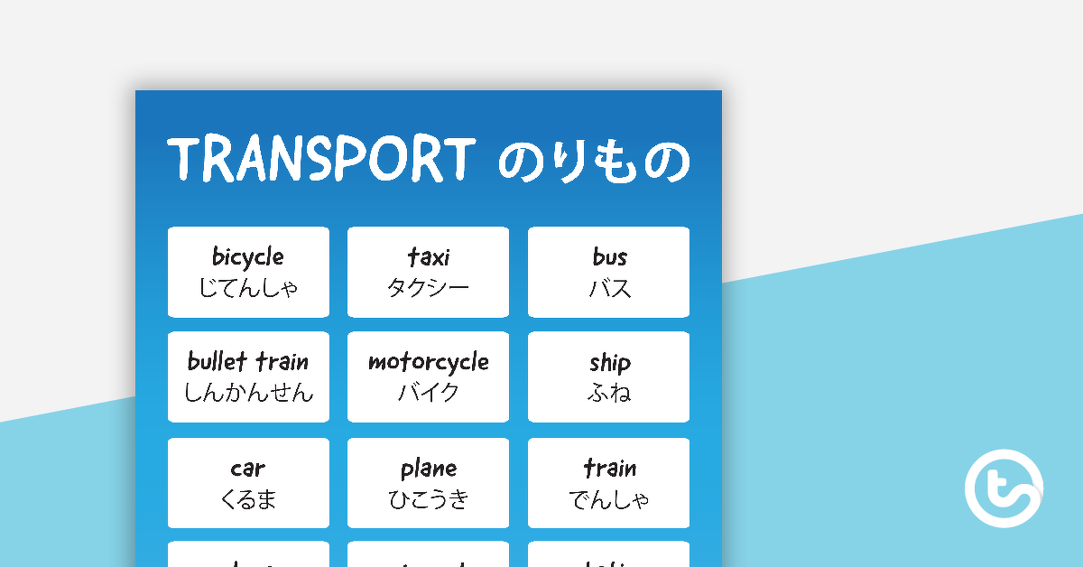 Preview image for Hiragana Transport Poster - teaching resource