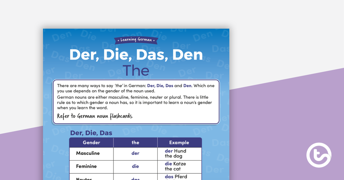 Preview image for The – German Language Poster - teaching resource