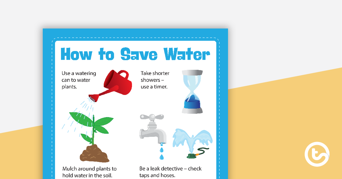 预览图像如何节约用水的海报——教学资源
