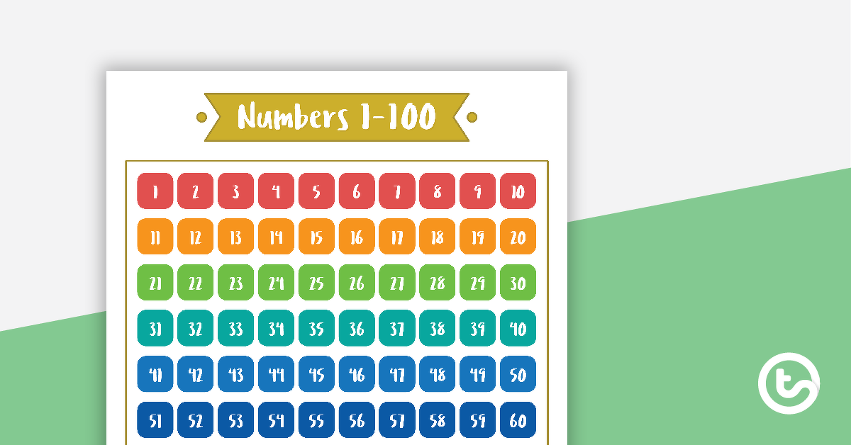 Preview image for Lush Leaves White - Numbers 1 to 100 Chart - teaching resource