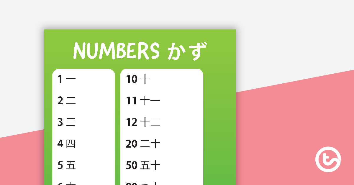 Preview image for Kanji Numbers Poster - teaching resource