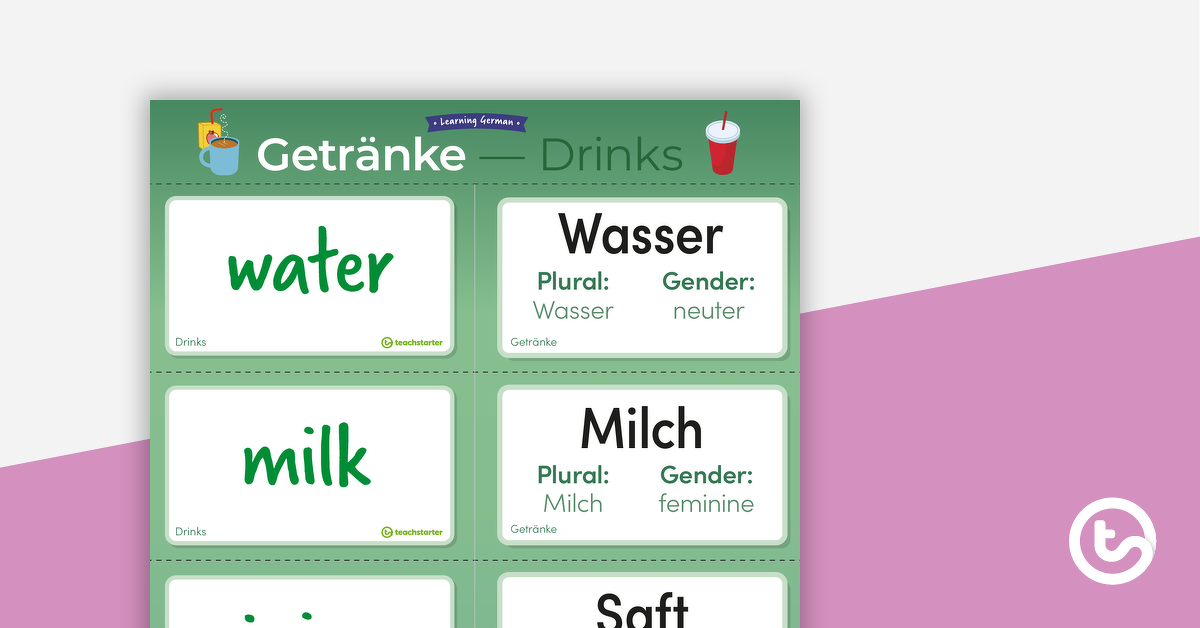预览图像饮料-德语卡片教学资源