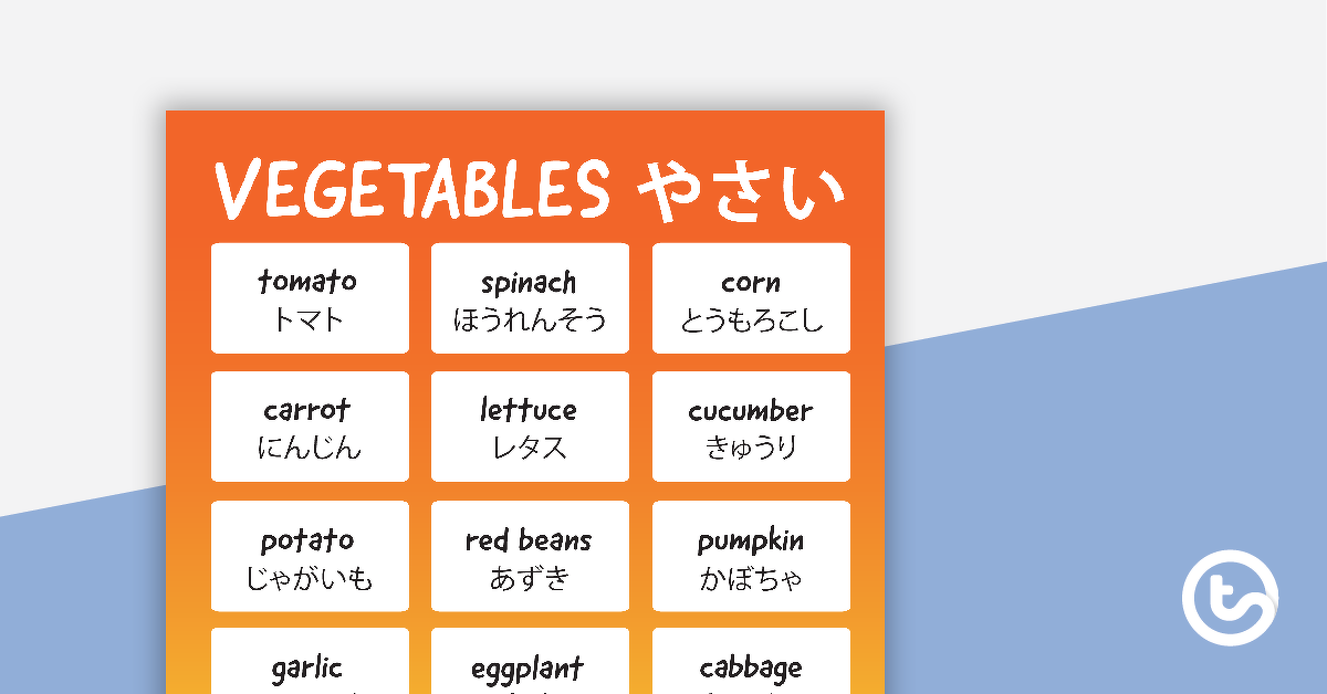 Preview image for Hiragana Types of Vegetables Poster - teaching resource