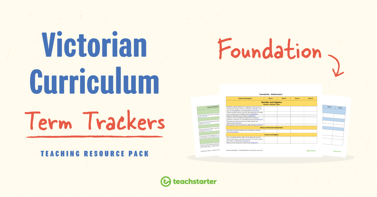 Preview image for Term Trackers Resource Pack (Victorian Curriculum) - Foundation - resource pack