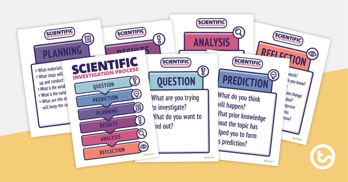 Preview image for Scientific Investigation Process – Posters - teaching resource