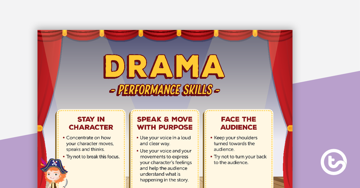 预览图像对戏剧表演技能的海报——教学资源