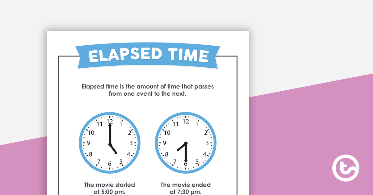 Preview image for Elapsed Time Poster - teaching resource