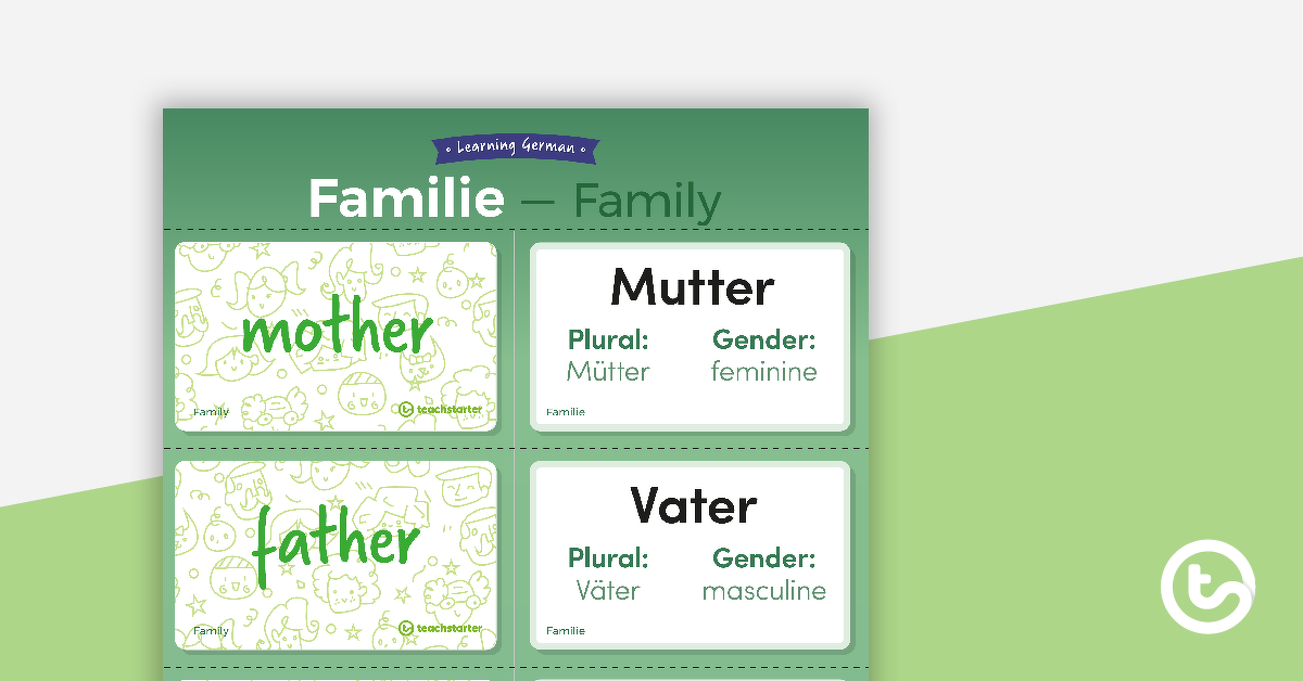 Preview image for Family – German Language Flashcards - teaching resource