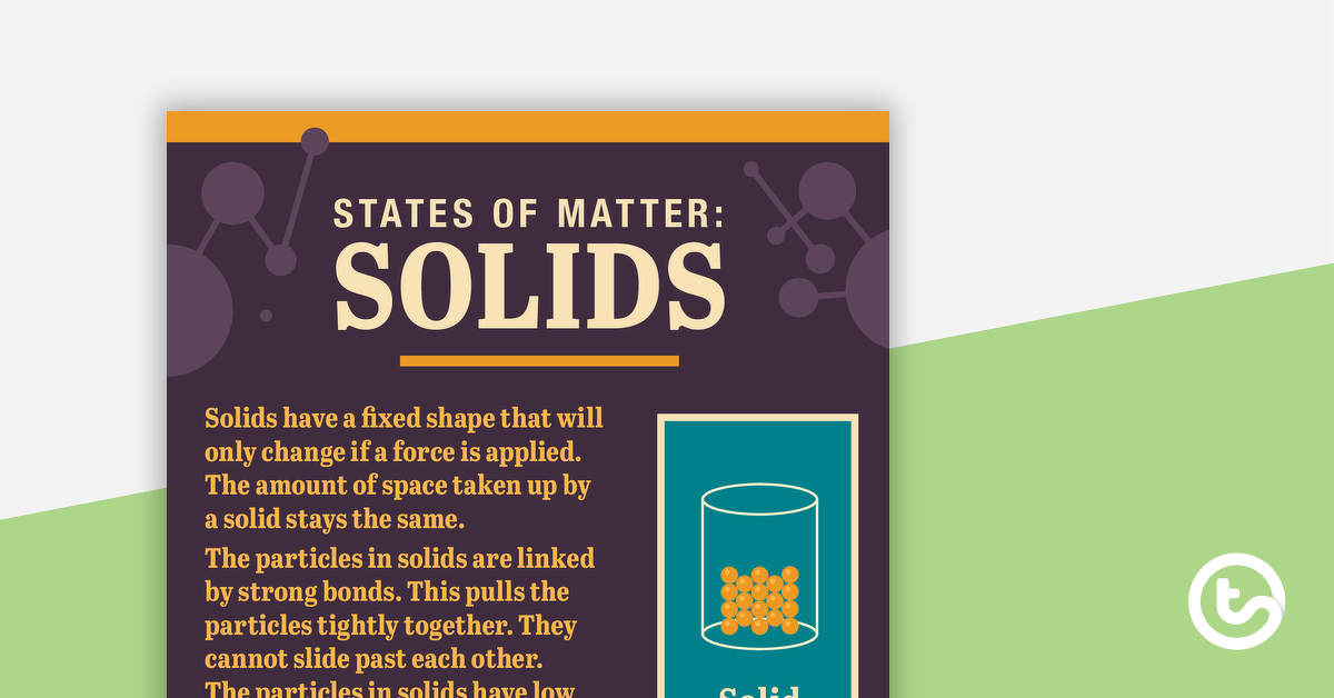 Preview image for States of Matter: Solids – Poster - teaching resource
