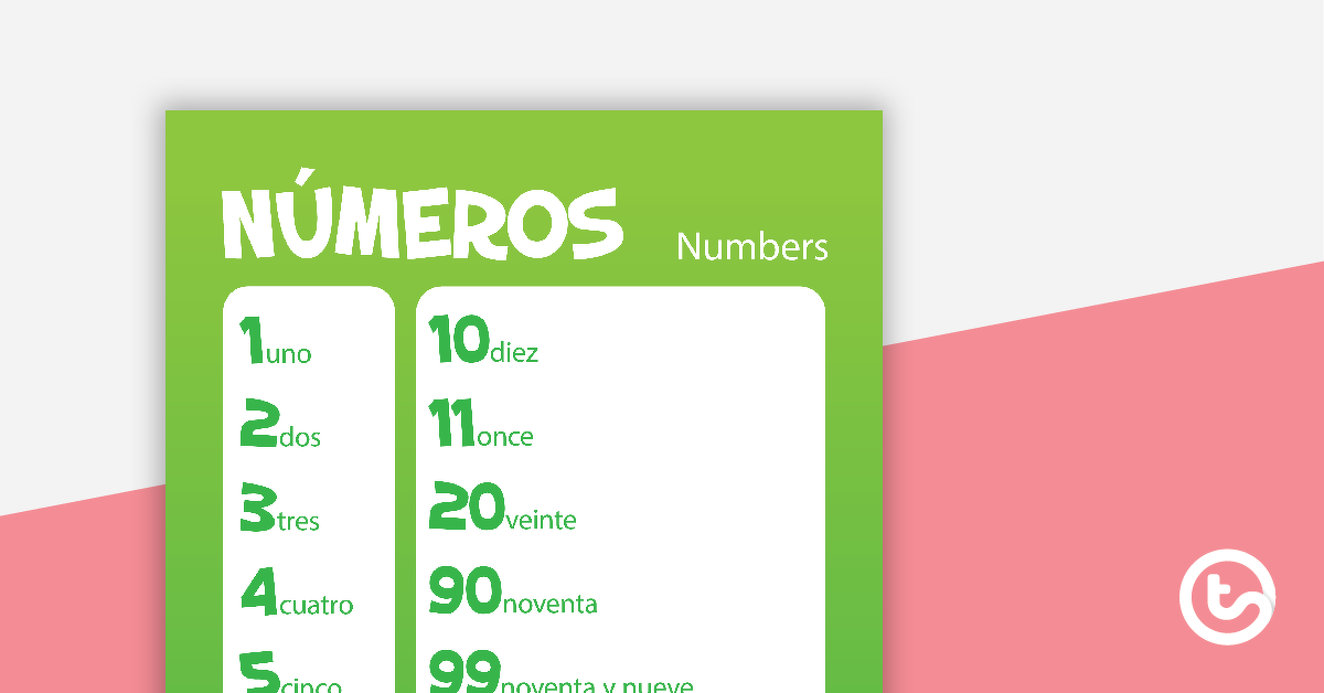 Preview image for Numbers - Spanish Language Poster - teaching resource