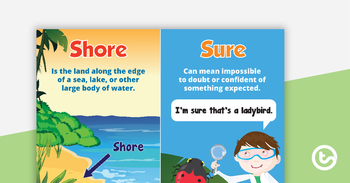 为Shore和肯定同音字海报原创设计的预览图像-教学资源