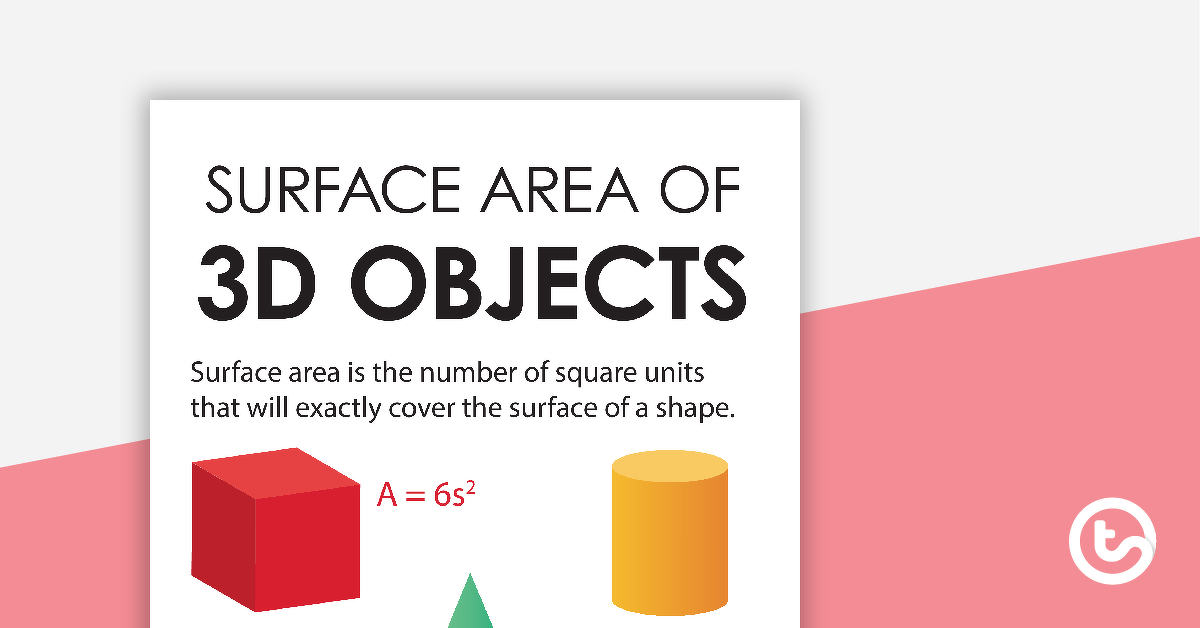 Preview image for Surface Area of 3D Objects Posters - teaching resource