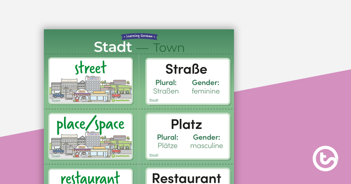 预览图像的小镇——德语Flaschcards——教学资源