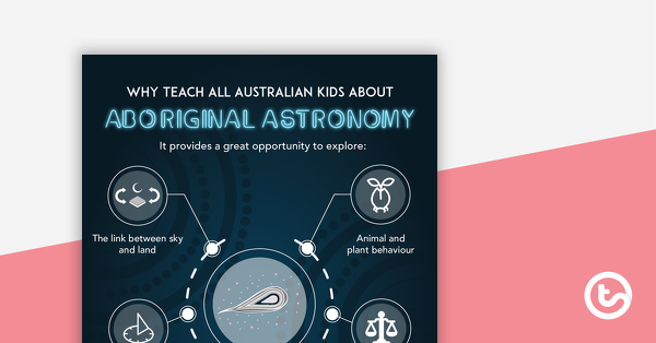 预览图像为什么教关于原住民天文学？海报 - 教学资源