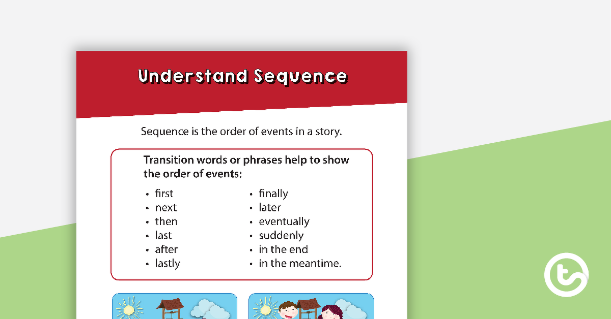 预览图像for Understand Sequence Poster - teaching resource